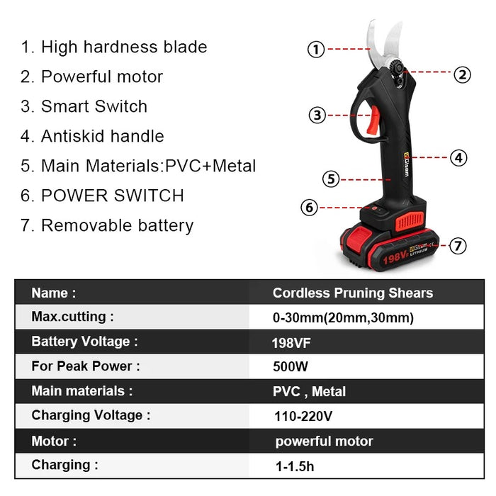 Powerful 198VF Cordless Electric Pruning Shears – 30mm Cutting Capacity for Fast and Efficient Tree and Garden Maintenance