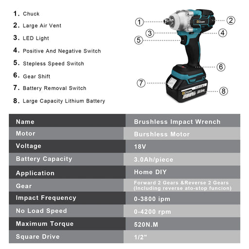 Gisam 520N.M Brushless Electric Impact Wrench 1/2 inch Cordless Electric Wrench Screwdriver Power Tools for Makita 18V Battery