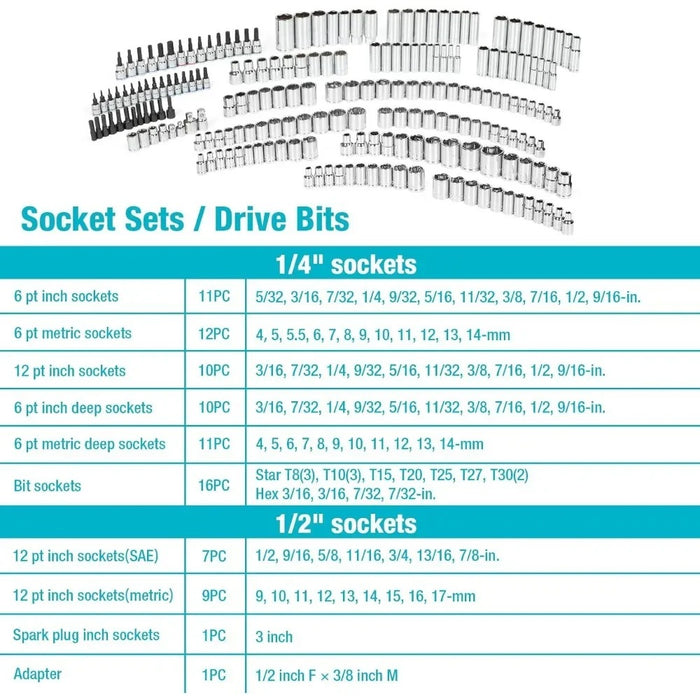 497-Piece Mechanics Tool Set – SAE/Metric Sockets, 90-Tooth Ratchet & Wrench Set in 3-Drawer Tool Box