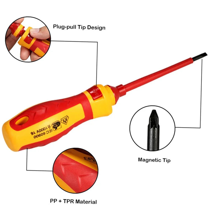 VDE Insulated Screwdriver Set – 1000V Slotted & Phillips Magnetic Screwdriver Kit with Tester Pen for Electricians