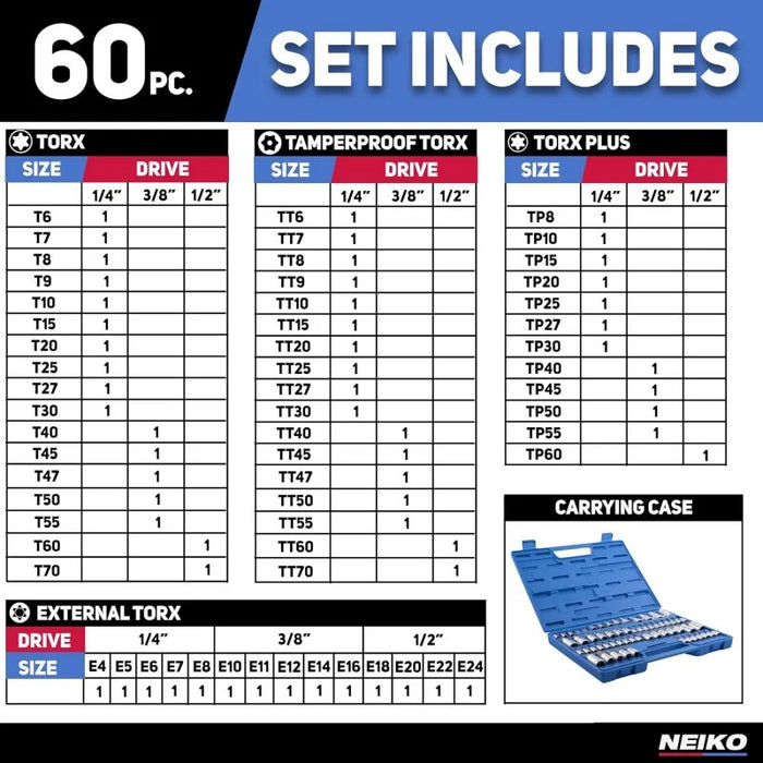 10083A Master Torx Bit Socket & External Set – 60-Piece S2 CrV Steel Torque Kit